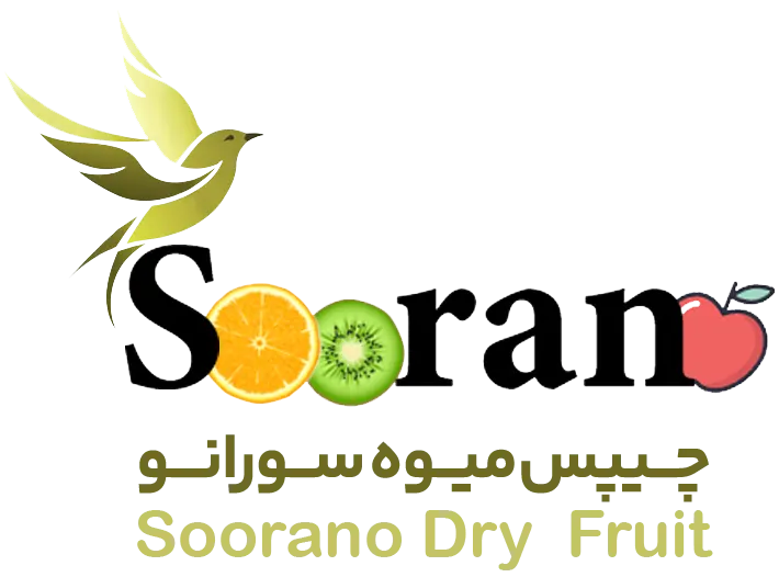 سورانو